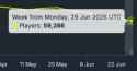 10 KB