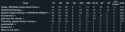 54 KB