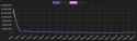 87 KB