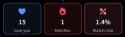 17 KB