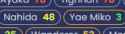 8 KB