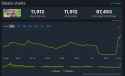 89 KB