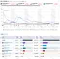 373 KB