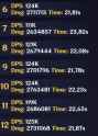 120 KB
