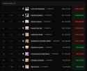 112 KB