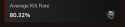 383 KB