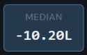 4 KB