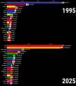 540 KB