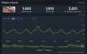 96 KB