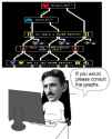 141 KB