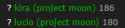 2 KB