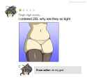200 KB