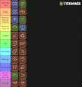 466 KB
