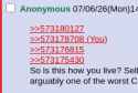 13 KB
