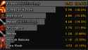 42 KB