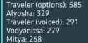 33 KB