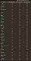 252 KB