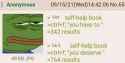 130 KB