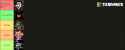63 KB