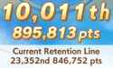 109 KB