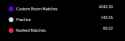 9 KB