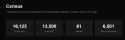 14 KB