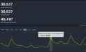 65 KB