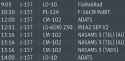 62 KB