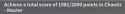 18 KB