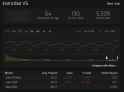 174 KB