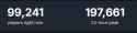 9 KB