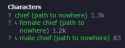 4 KB