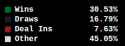9 KB