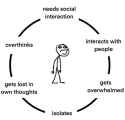 137 KB