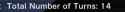 17 KB