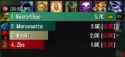 14 KB