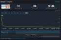 89 KB