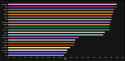 186 KB