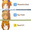 55 KB