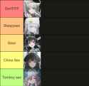 105 KB