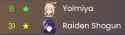 14 KB