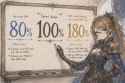 3.19 MB
