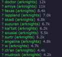30 KB