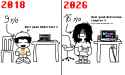 32 KB
