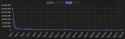 108 KB
