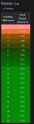 14 KB