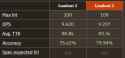 16 KB