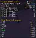 122 KB