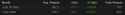 14 KB