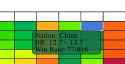 12 KB